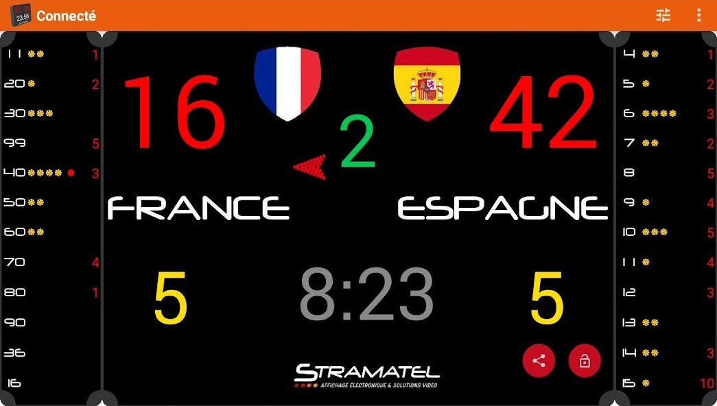 Stramatel Multisport