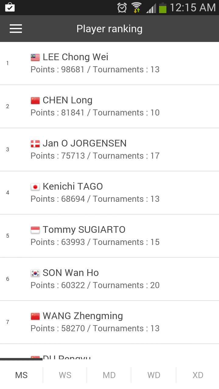 Badminton Live Score