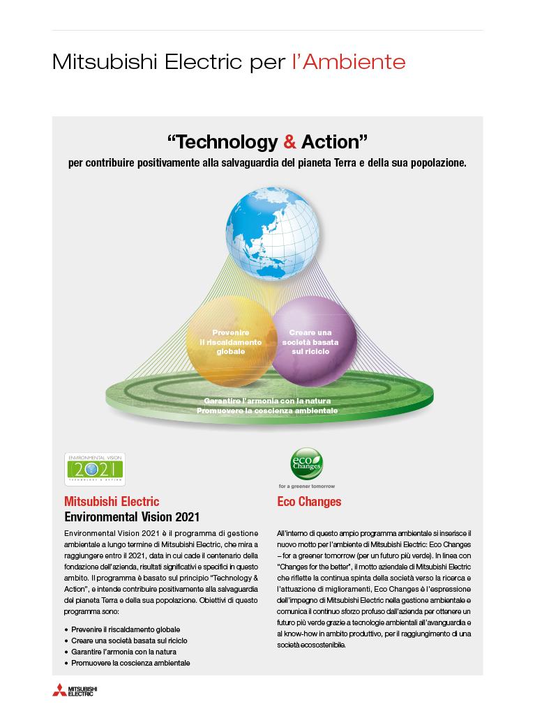 Mitsubishi Electric Catalog