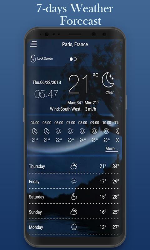 Weather Forecast, Weather Update, Weather Alerts