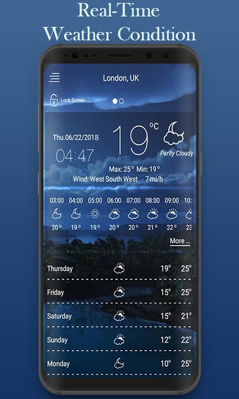Weather Forecast, Weather Update, Weather Alerts