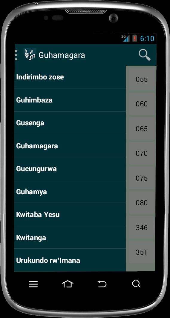 INDIRIMBO ZO GUSHIMISHA IMANA