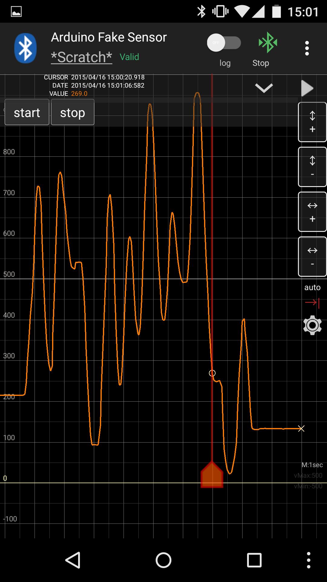 VisualLogger (Terminal/Graph)