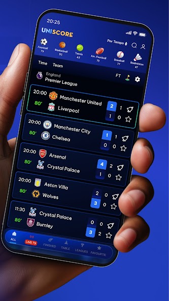 Uniscore - Live Sports Scores