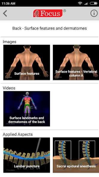 BACK AND SPINAL CORD - ATLAS