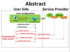 TwentyThree (PPP Setting)