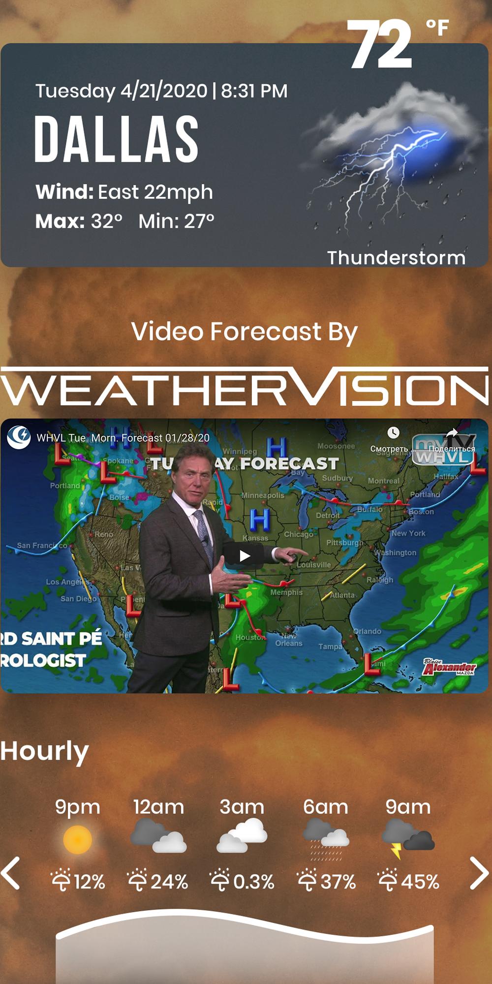 Weather Perfect Forecast