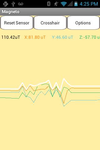 Metal/EMF Detector Free