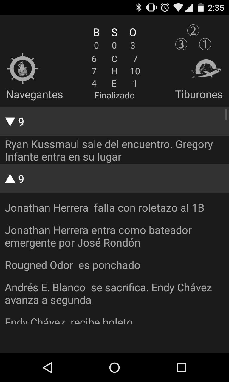 Beisbol Hoy - Venezolano