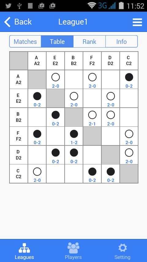 Table Tennis League Log