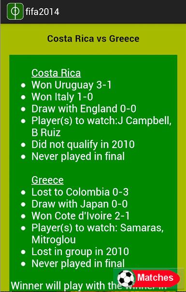 FIFA 2014 Matches and Scores