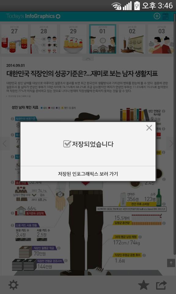 Today's infographics